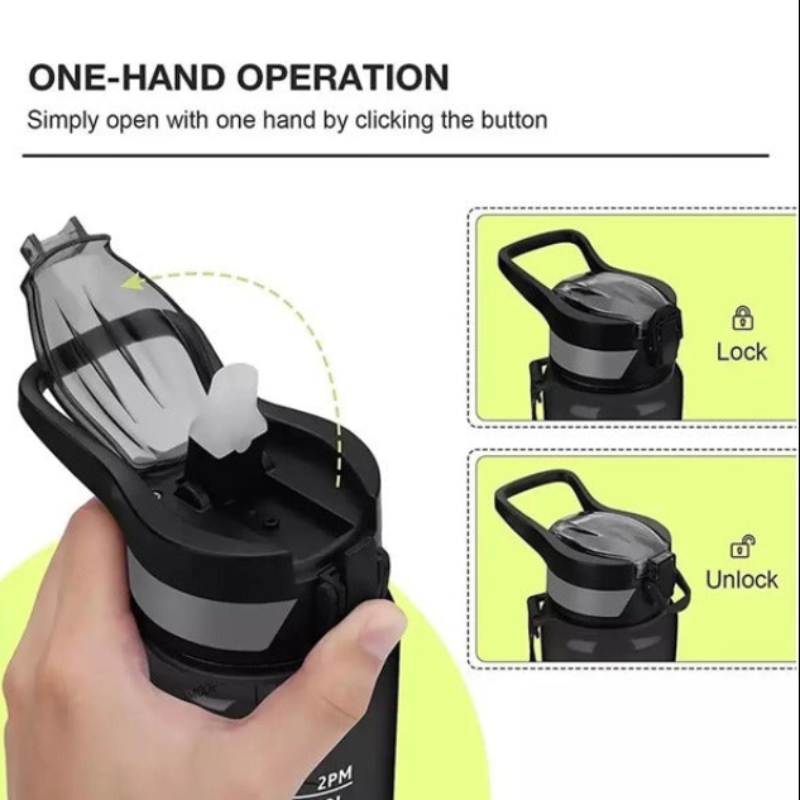 https://cdn.shopify.com/s/files/1/0925/0203/2693/files/Leak-Proof_BPA-Free_Tritan_Bottle.png?v=1763034542