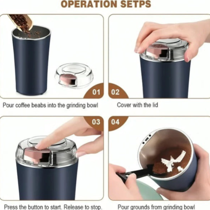 https://cdn.shopify.com/s/files/1/0925/0203/2693/files/MultifunctionalGrinderwithOverheatProtection_PortableCoffeeBean_SpiceGrinder.png?v=1762163284