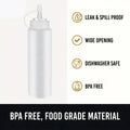 https://cdn.shopify.com/s/files/1/0925/0203/2693/files/Saucebottle_2.webp?v=1764328637
