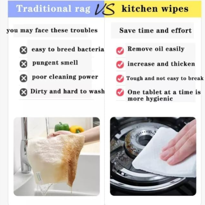 https://cdn.shopify.com/s/files/1/0925/0203/2693/files/grease_removing_wipes_cleaning_wipes.png?v=1762248385